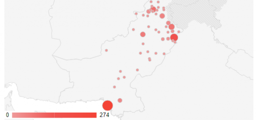 My prediction covid19