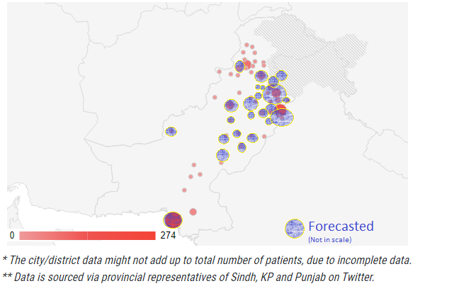 My covid19 prediction no 1